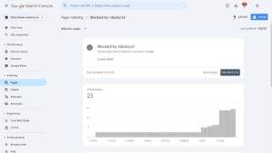 blocked by robots.txt report in google search console